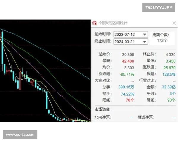 普华永道的“大败局”:深度解析公司如何从巅峰滑向低谷(普华永道的历史) 普华永道的“大败局”:深度解析公司如何从巅峰滑向低谷(普华永道的历史)
